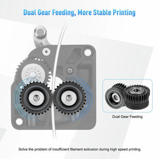 K1/K1C Filament Extruder Gear Set for Creality printer in black