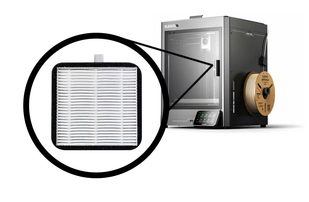 ELEGOO CC Carbon Centauri Case Filter Dust Filtration Absorption