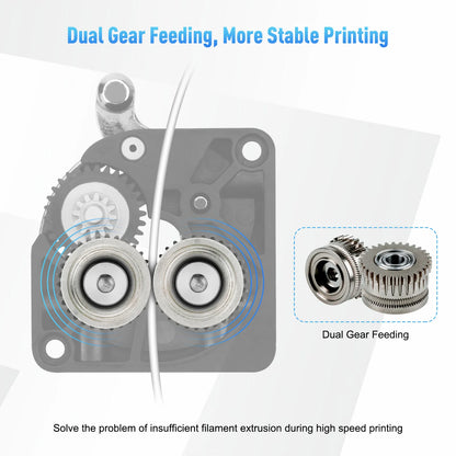K1/K1C Extruder Metal Gear Set Filament for Creality 3D printer Silver colour