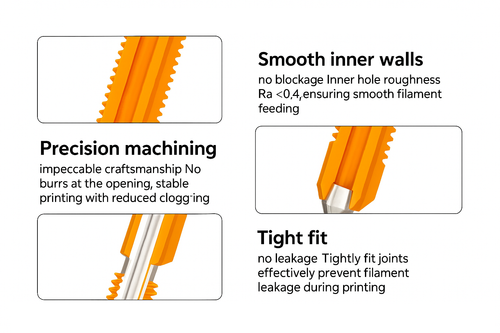 0.4mm Nozzle For Creality K2 Plus / Hi Quick Swap Unicorn Nozzle